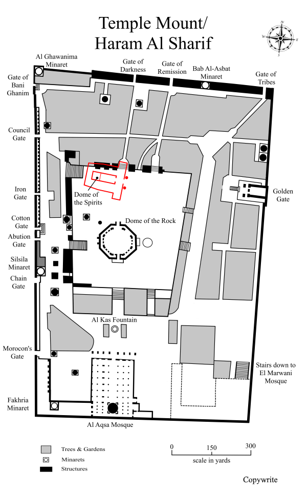 Kaufmans Third Temple