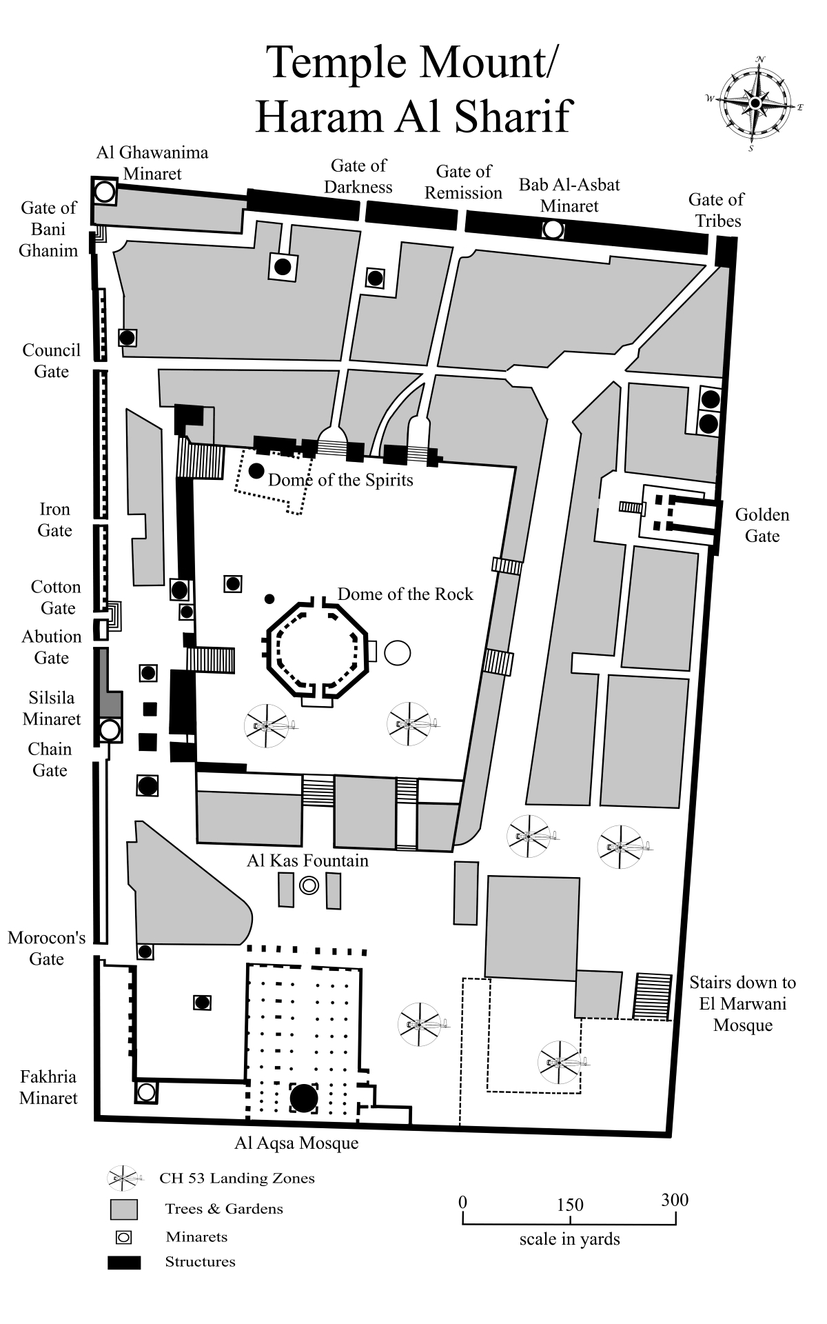 Temple Mount Map