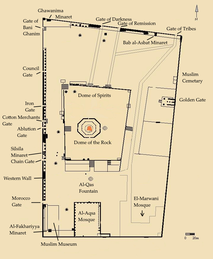 Temple Mount Map